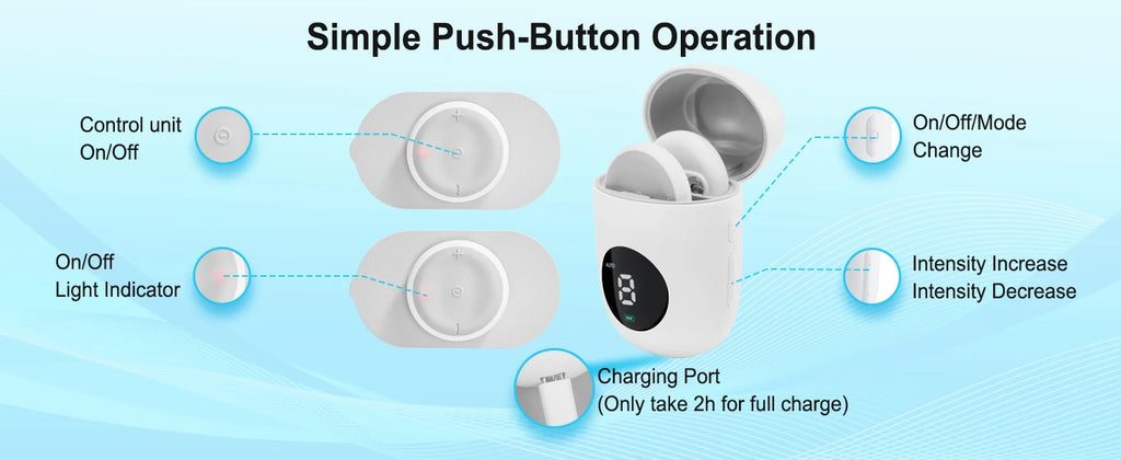 Soveero Wireless TENS EMS Stimulator