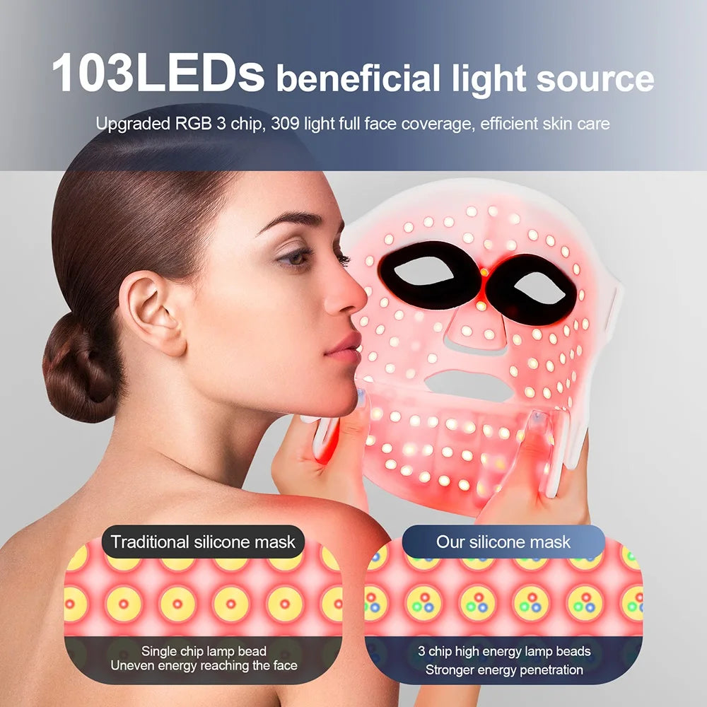 Soveero LED Therapy Mask
