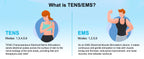 Soveero Wireless TENS EMS Stimulator