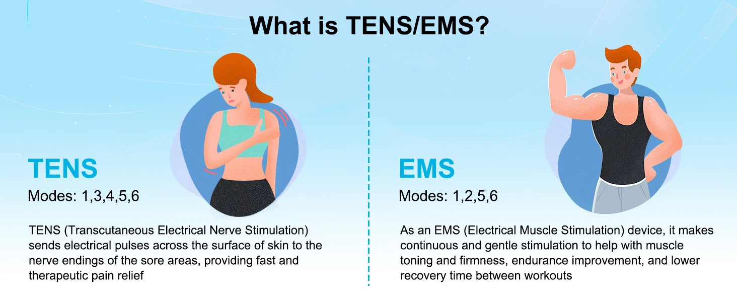 Soveero Wireless TENS EMS Stimulator